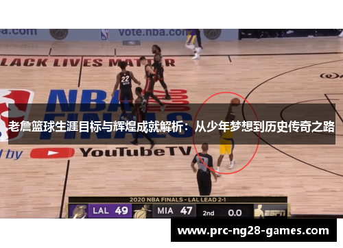 老詹篮球生涯目标与辉煌成就解析:从少年梦想到历史传奇之路 老詹篮球生涯目标与辉煌成就解析:从少年梦想到历史传奇之路