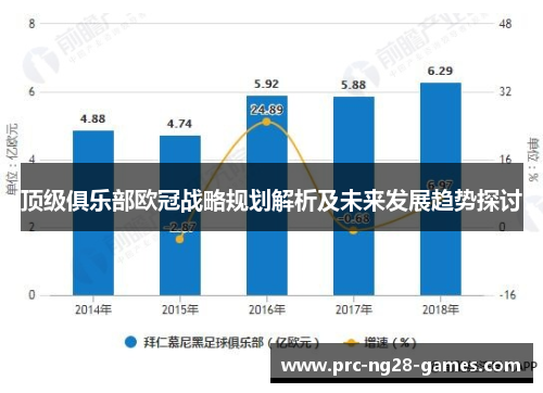 顶级俱乐部欧冠战略规划解析及未来发展趋势探讨