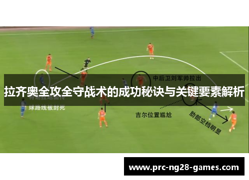 拉齐奥全攻全守战术的成功秘诀与关键要素解析