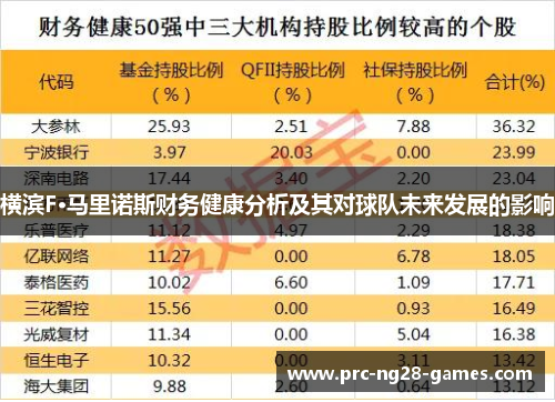 横滨F·马里诺斯财务健康分析及其对球队未来发展的影响