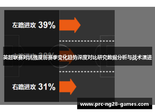 英超联赛对抗强度历赛季变化趋势深度对比研究数据分析与战术演进