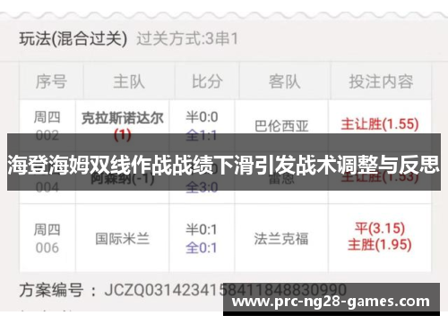 海登海姆双线作战战绩下滑引发战术调整与反思 海登海姆双线作战战绩下滑引发战术调整与反思